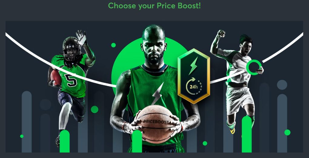 Sportsbet.io Price Boost Promotion